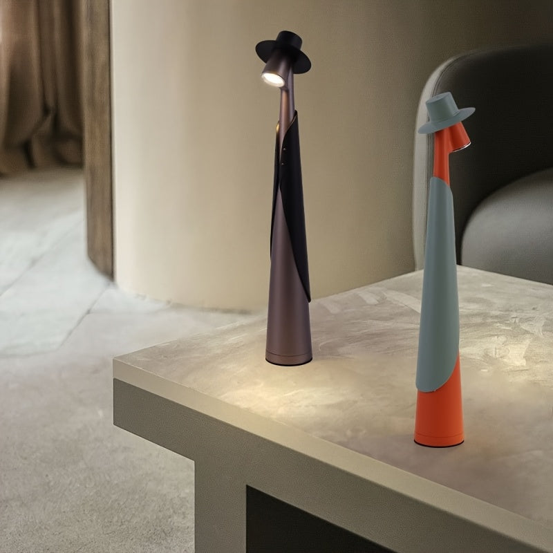 Rechargeable Hat Lamp